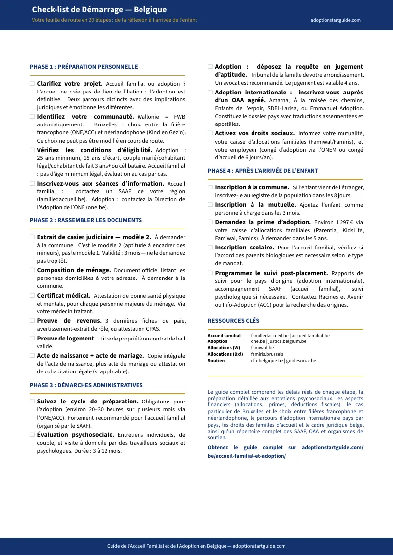 Aperçu page 1