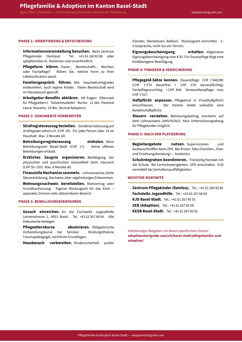 Vorschau Seite 1