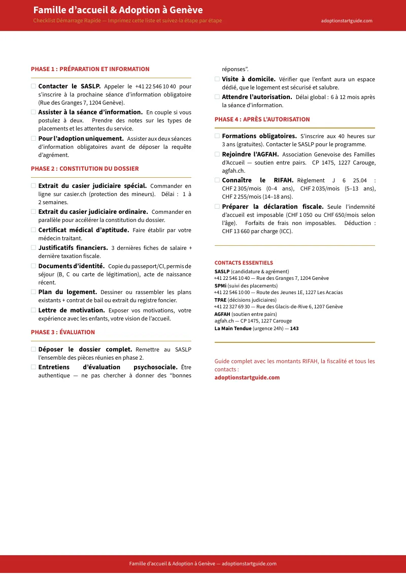 Aperçu page 1