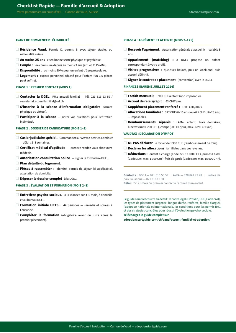 Aperçu page 1