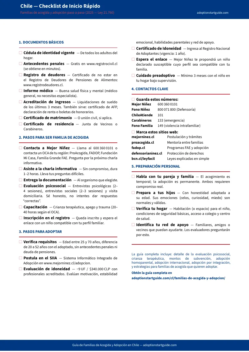 Vista previa página 1