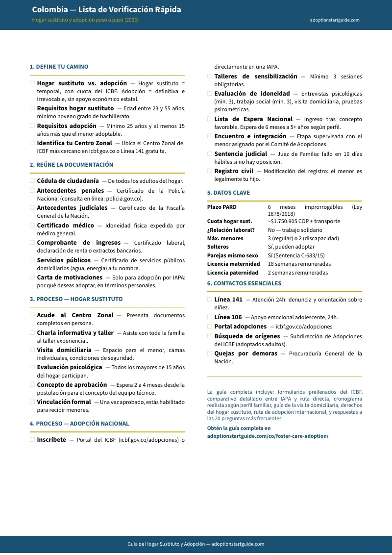 Vista previa página 1
