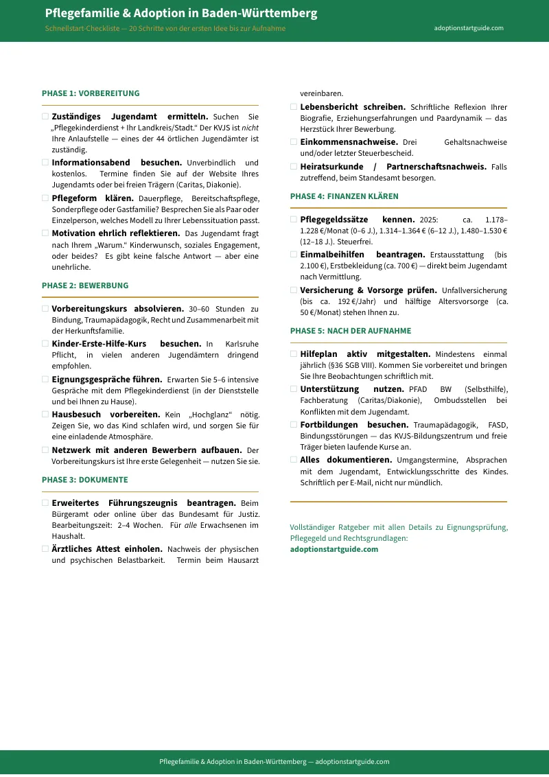 Vorschau Seite 1