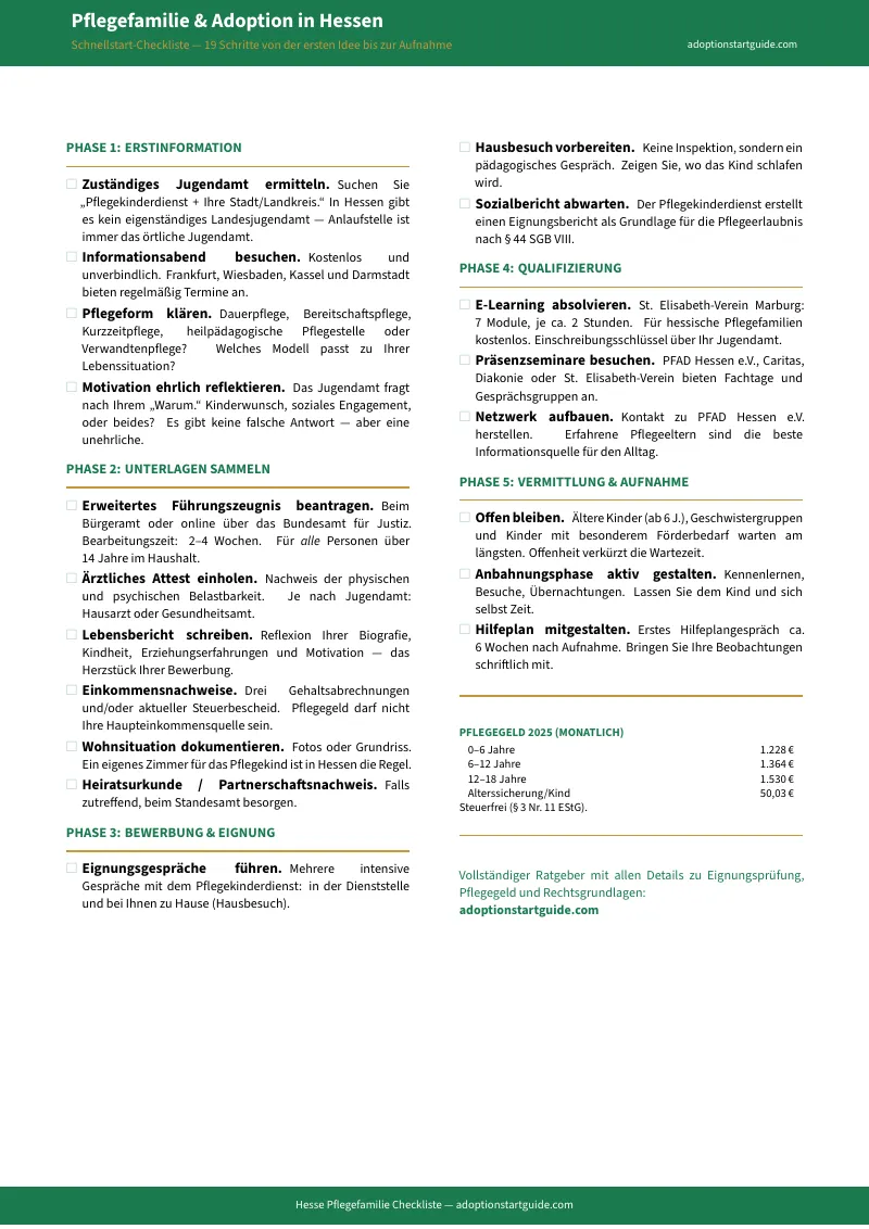 Vorschau Seite 1