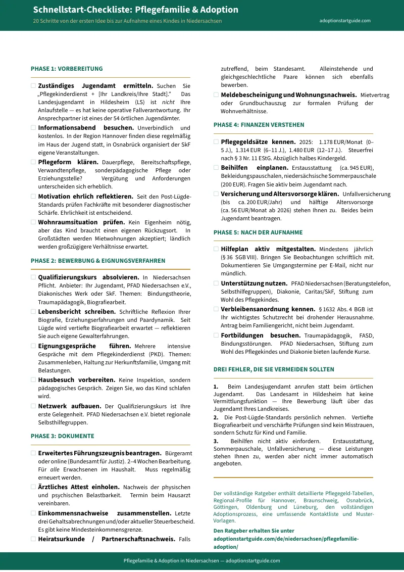 Vorschau Seite 1