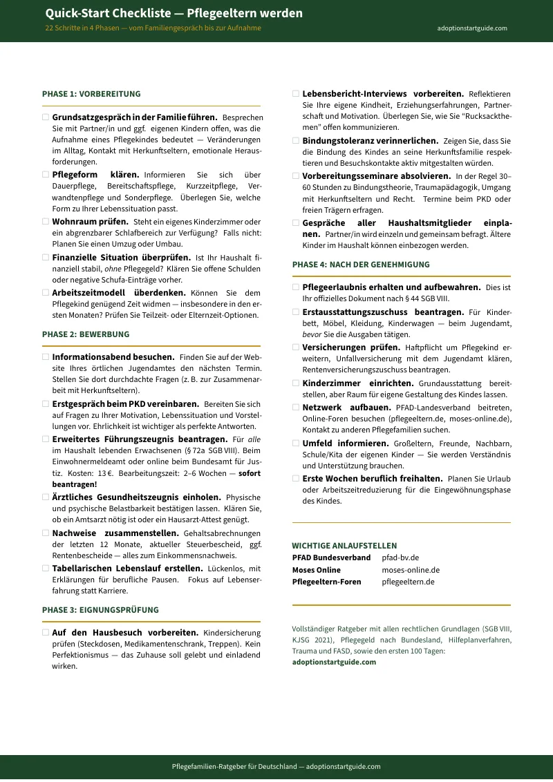 Vorschau Seite 1
