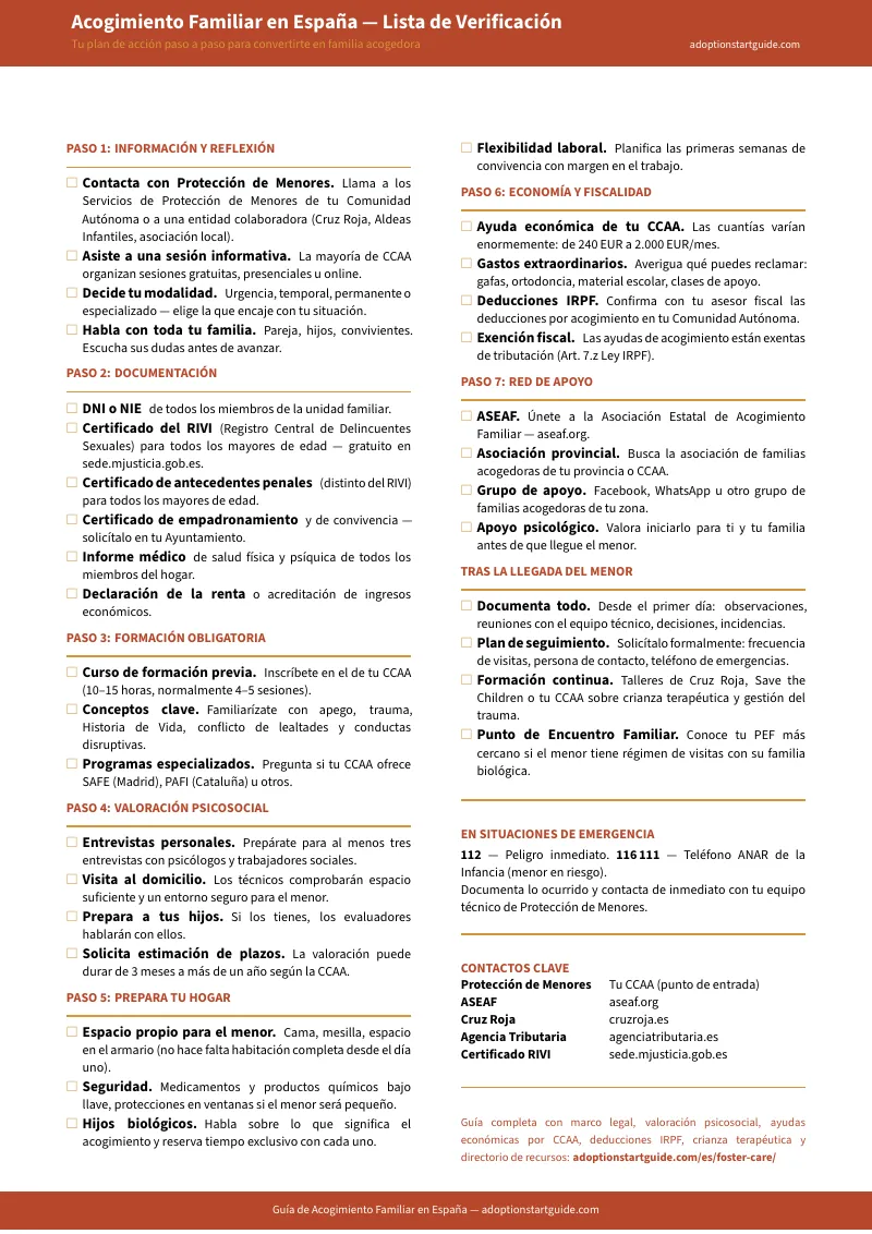 Vista previa página 1