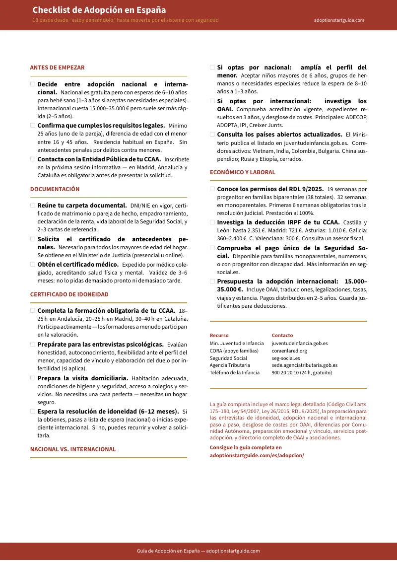 Vista previa página 1