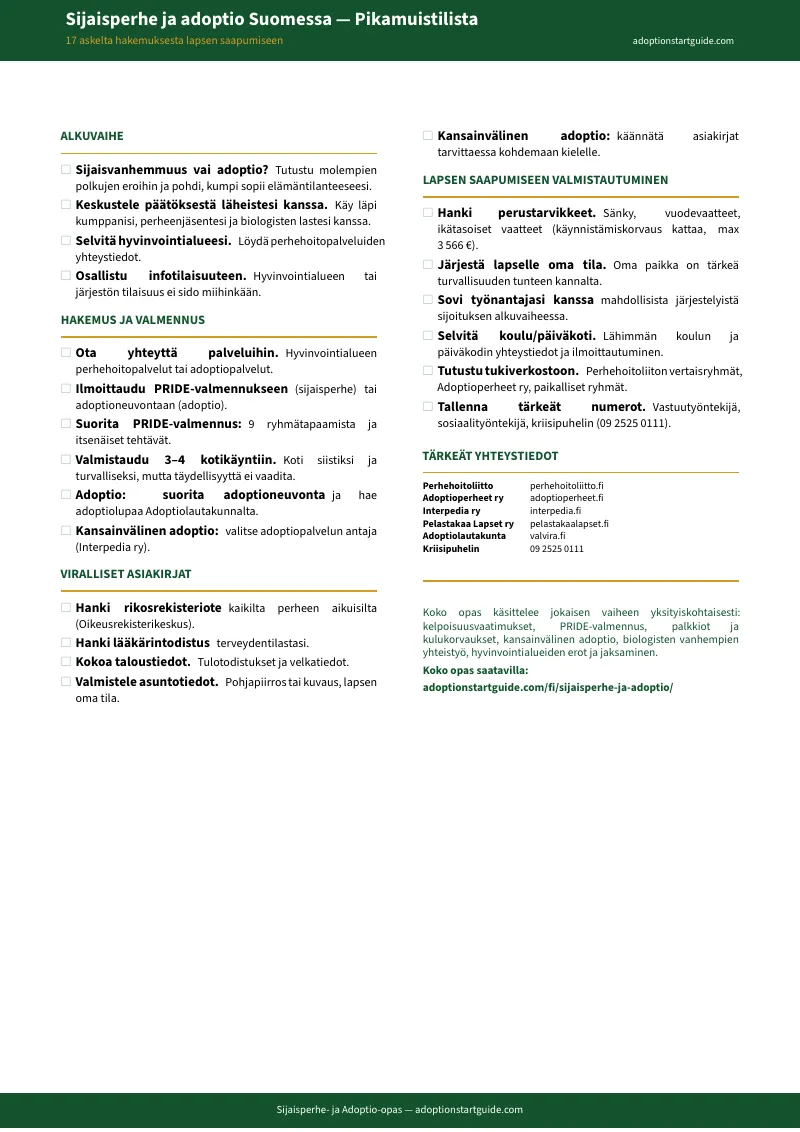 Esikatselu sivu 1