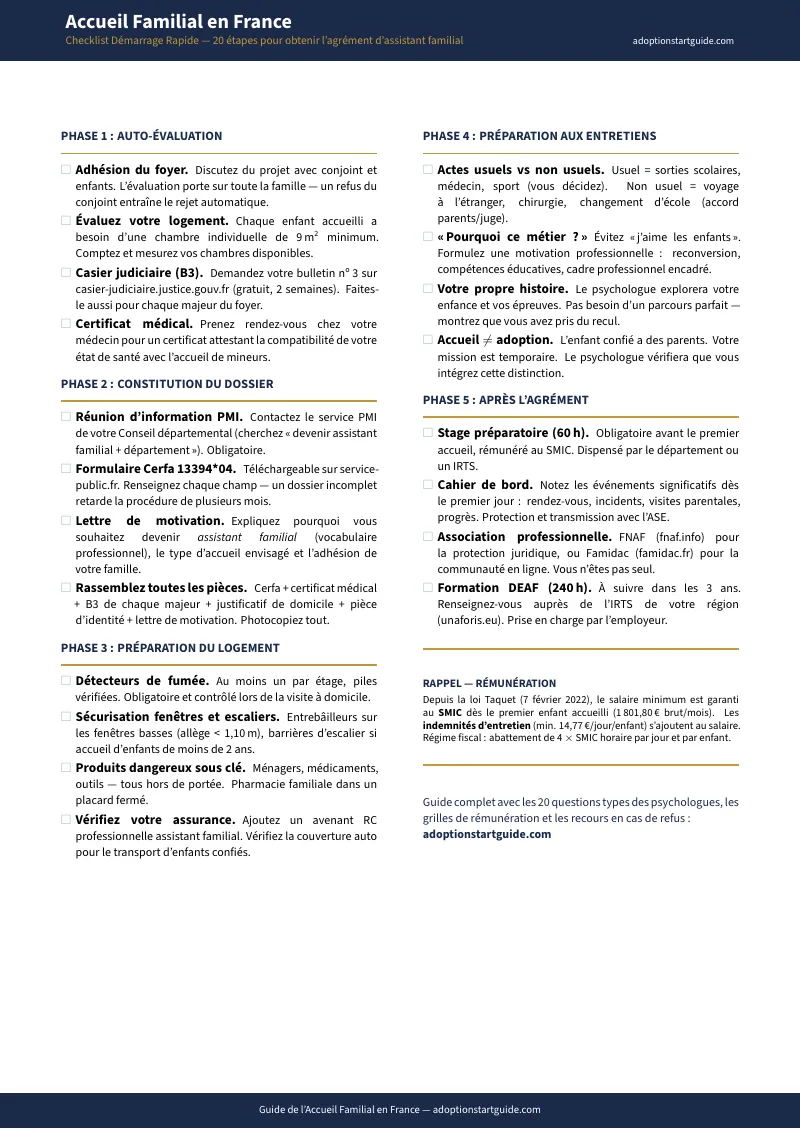 Aperçu page 1