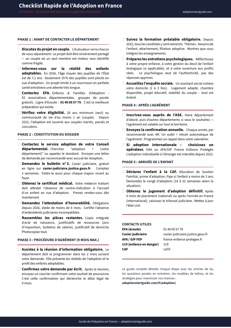 Aperçu page 1
