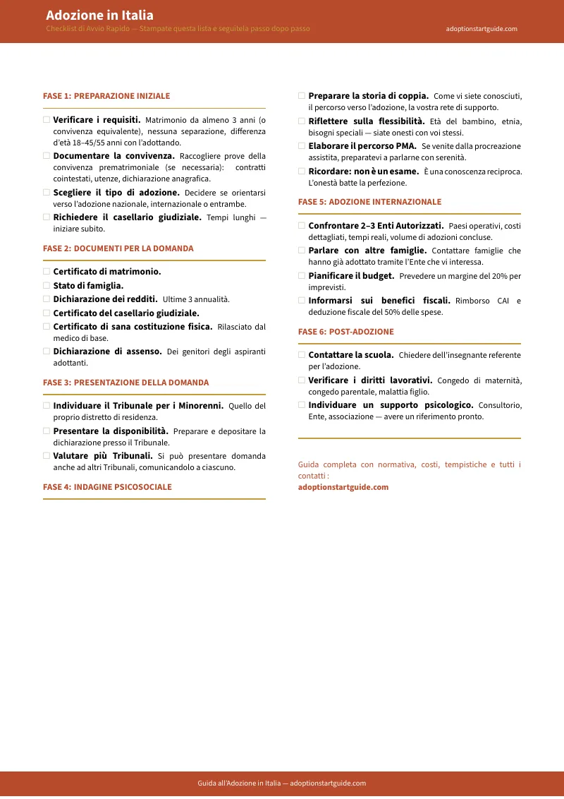 Anteprima pagina 1