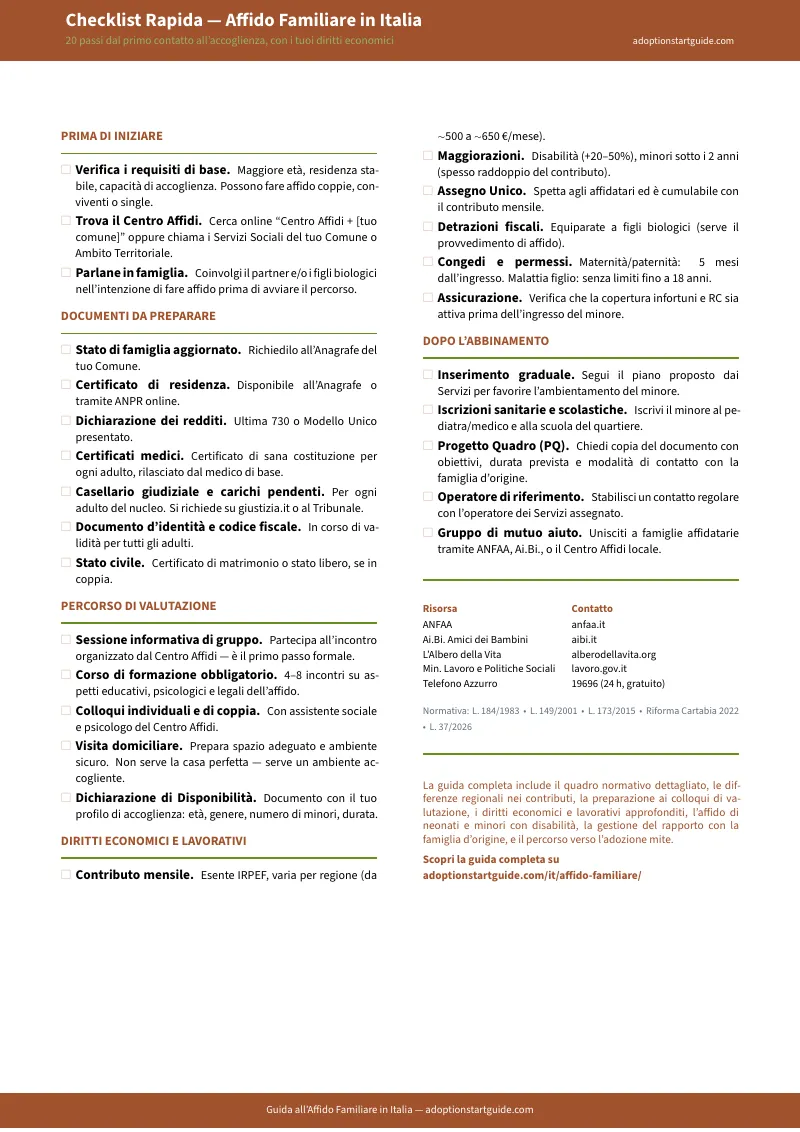 Anteprima pagina 1