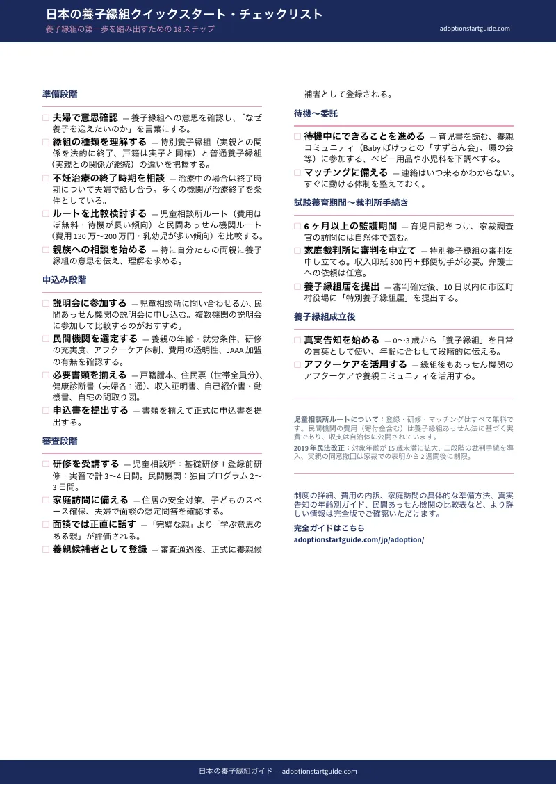 プレビュー 1ページ目