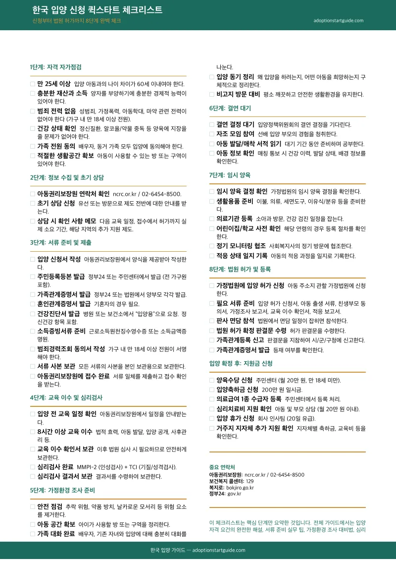 미리 보기 1페이지