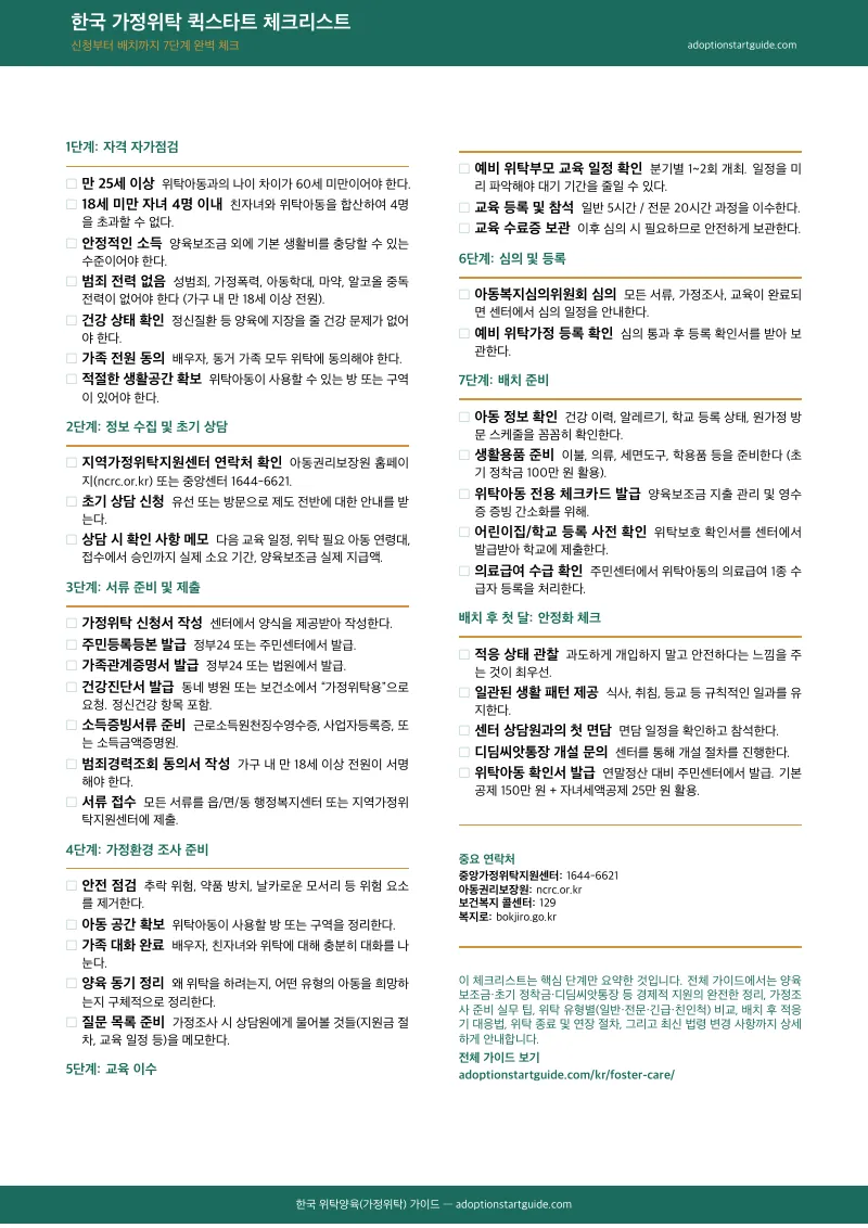 미리 보기 1페이지