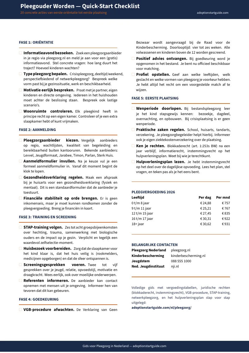 Voorbeeld pagina 1
