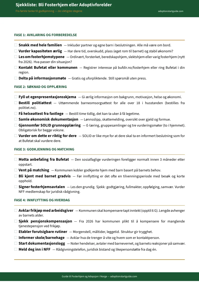 Forhåndsvisning side 1