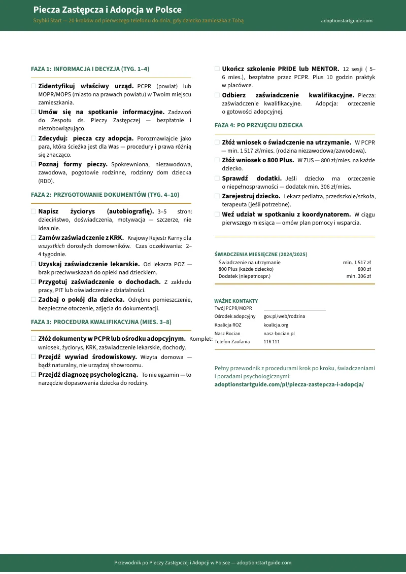 Podgląd strony 1