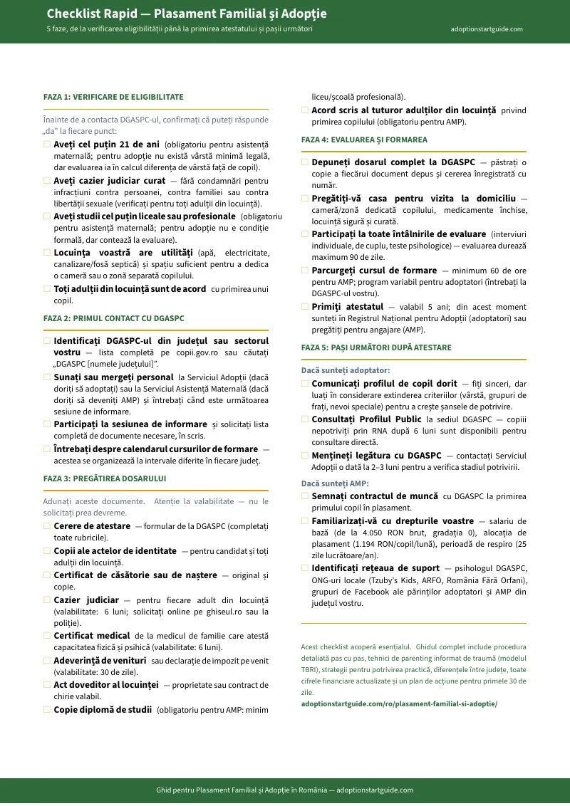 Previzualizare pagina 1