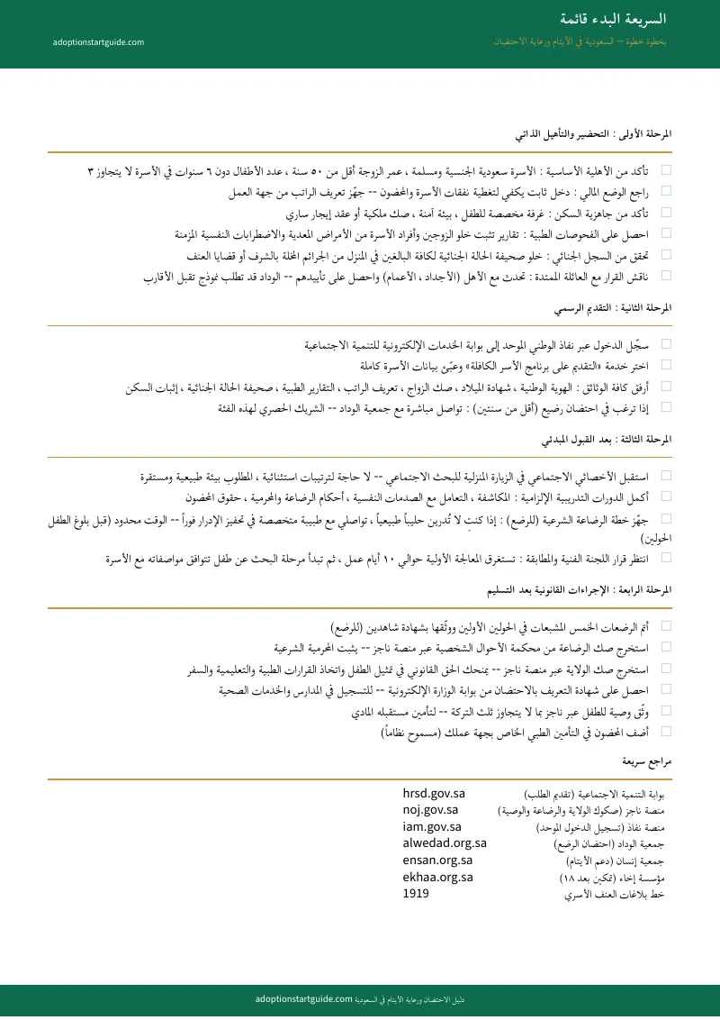 معاينة الصفحة 1